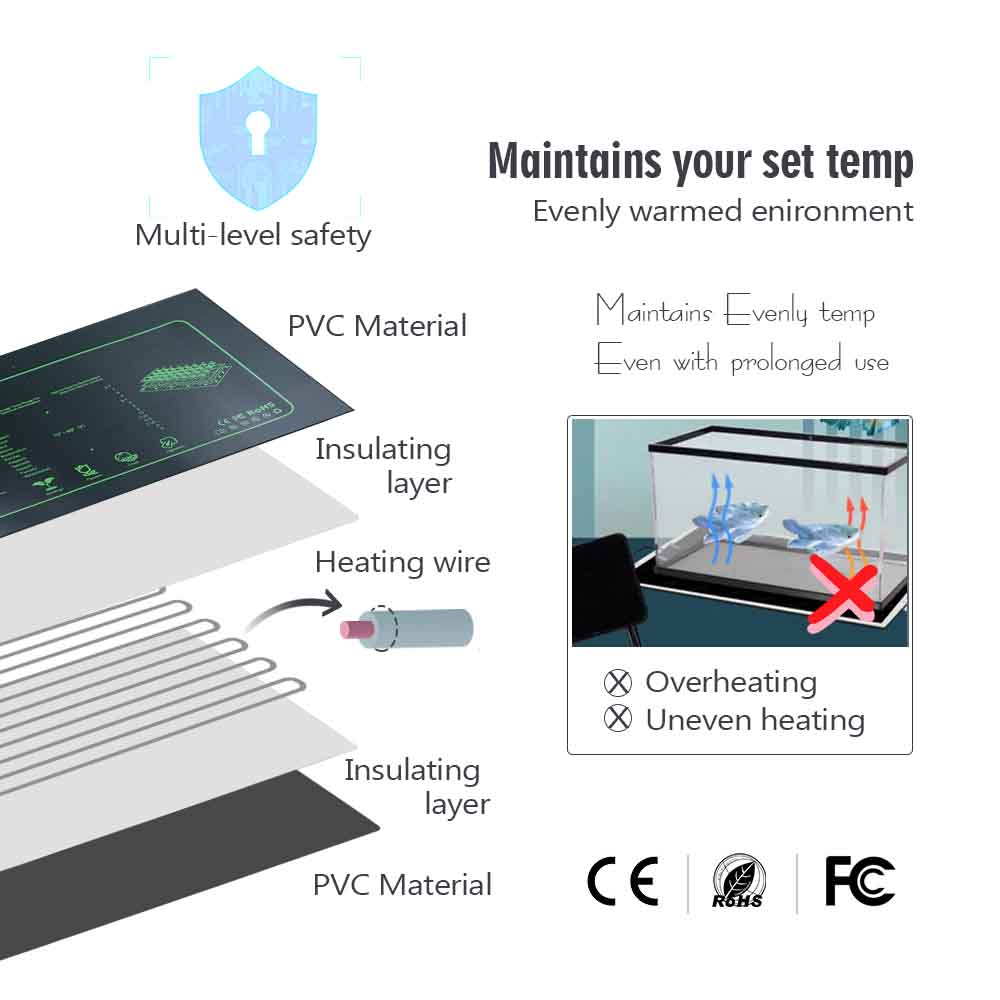 7-100W Plants Heating Pad with – Heat Mat Seedling Bewertung und Preis