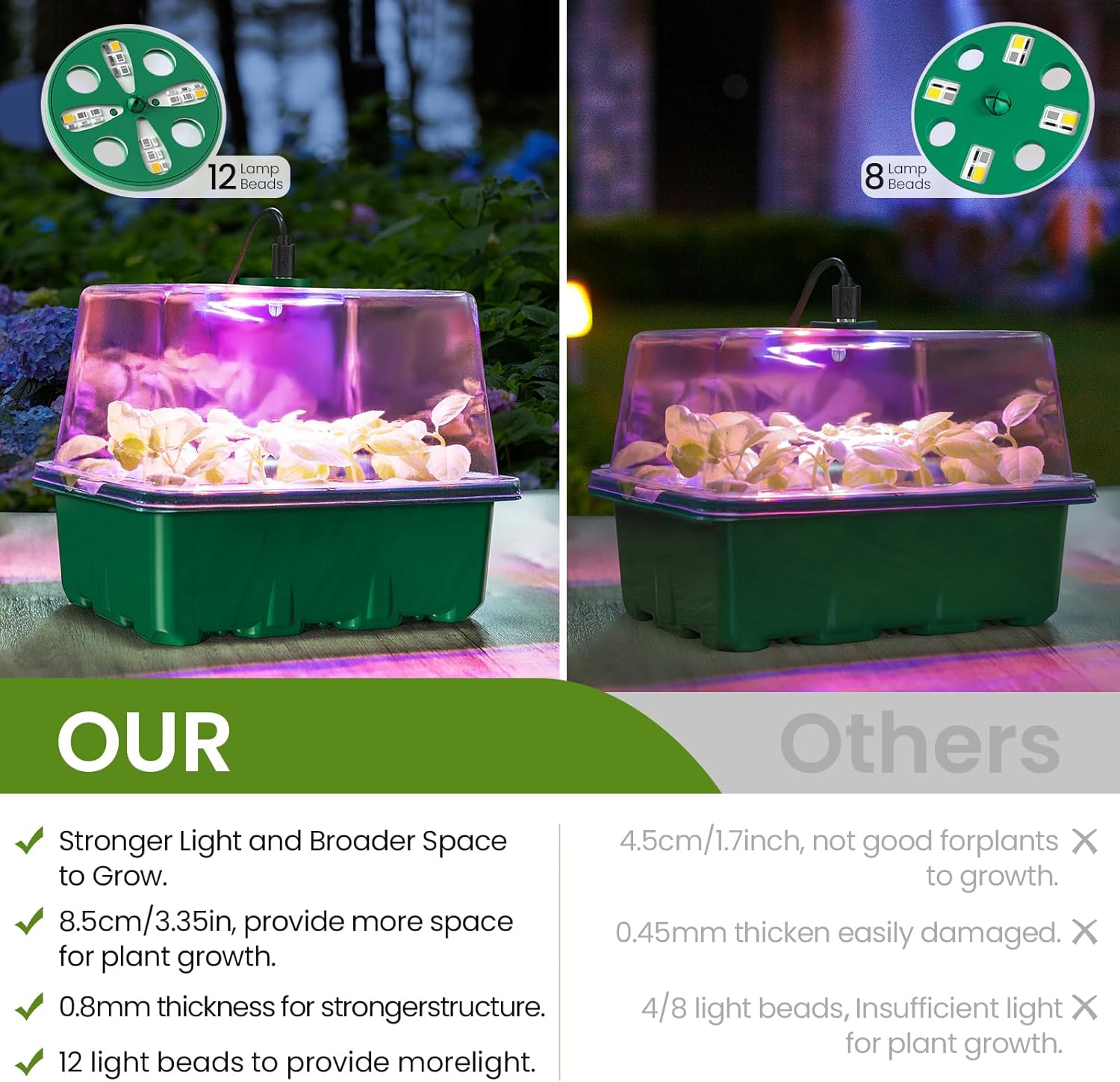 Seed Starter Kit with Grow Lig – Humidity Dome Kit Bewertung und Preis