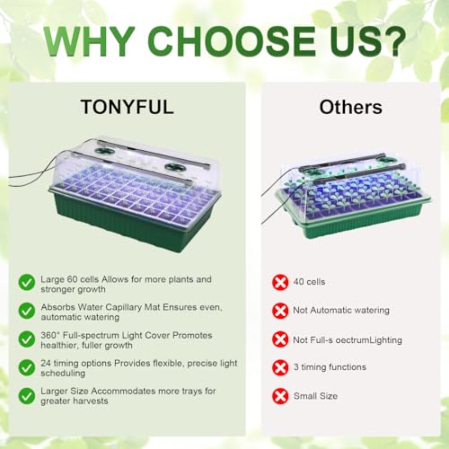 Seed Starter Tray with Grow Li – Humidity Dome Kit Bewertung und Preis