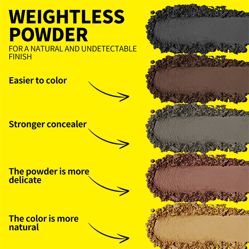 12g Hairline Shadow Powder Gra – Rooting Hormone Powder Bewertung und Preis